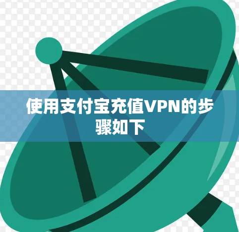 使用支付宝充值VPN的步骤如下