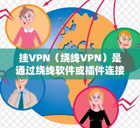挂VPN（绕线VPN）是通过绕线软件或插件连接到未经VPN服务器的网络服务。以下是详细步骤，帮助您操作