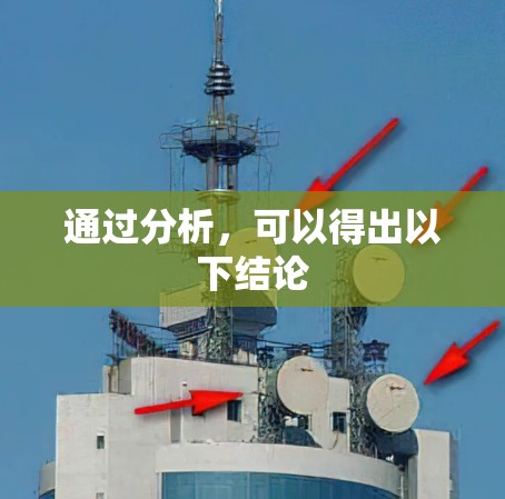 通过分析,可以得出以下结论