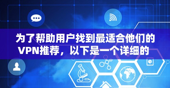为了帮助用户找到最适合他们的VPN推荐，以下是一个详细的 VPN 建议列表，涵盖不同类型和服务，帮助用户根据其需求做出选择