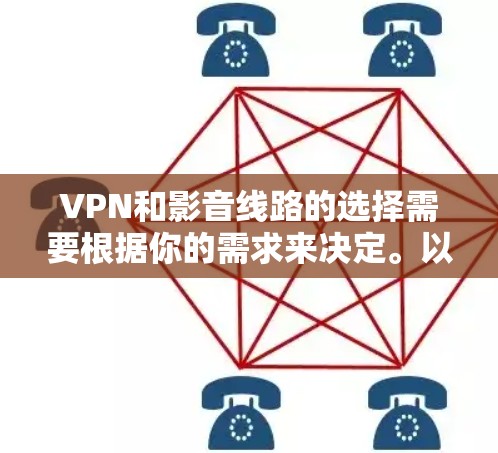VPN和影音线路的选择需要根据你的需求来决定。以下是一些推荐的VPN和影音线路，涵盖多个领域，供你参考