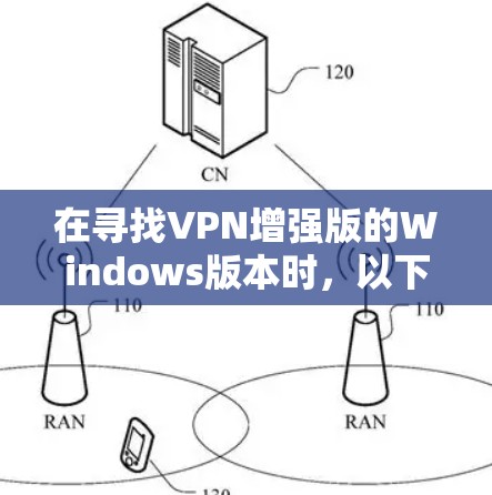 在寻找VPN增强版的Windows版本时,以下是一些步骤性的指南,帮助你选择适合的软件